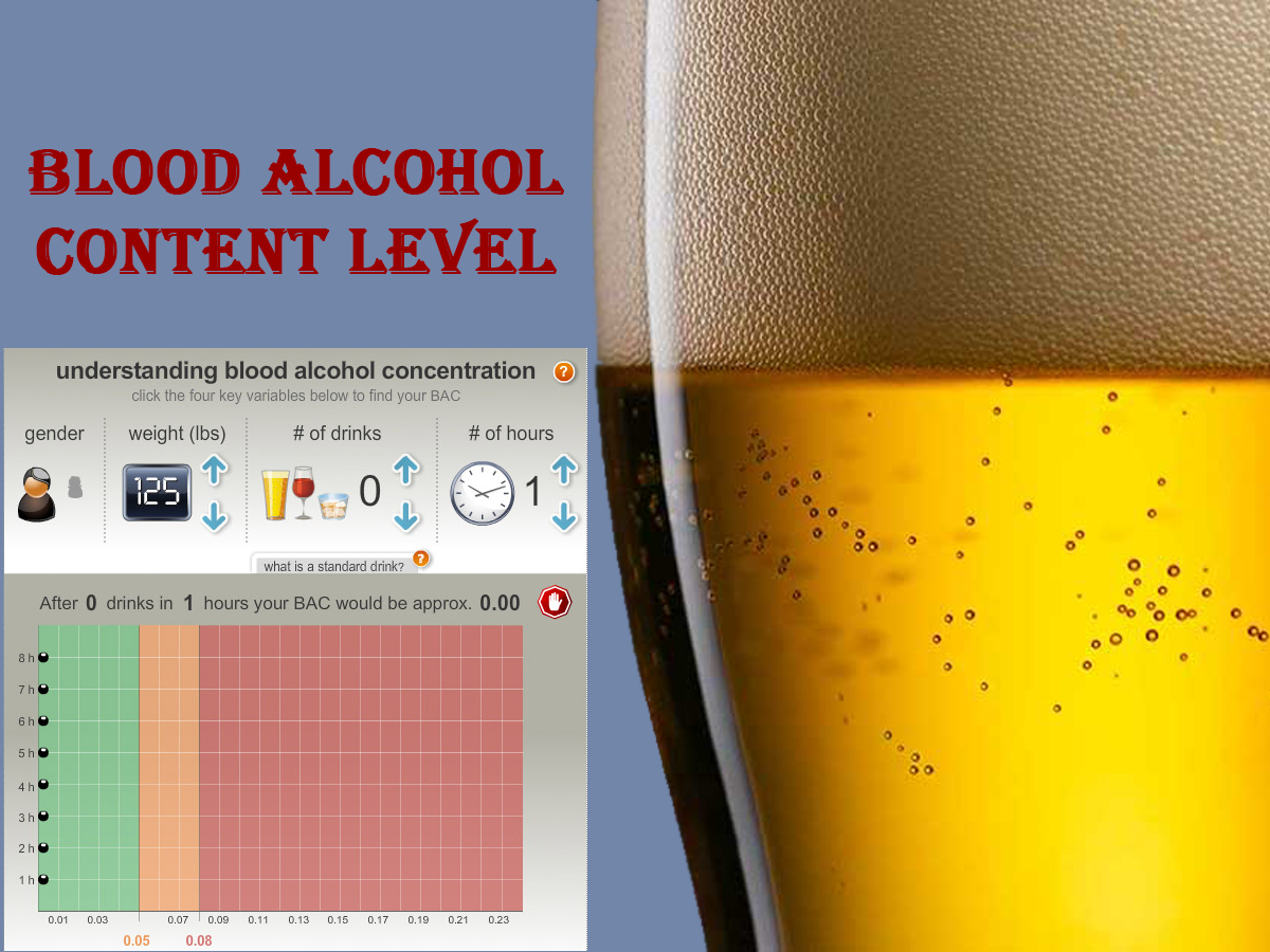 how-is-a-person-s-blood-alcohol-content-level-calculated